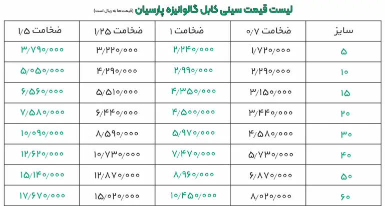 لیست قیمت سینی کابل 1404 پارسیان